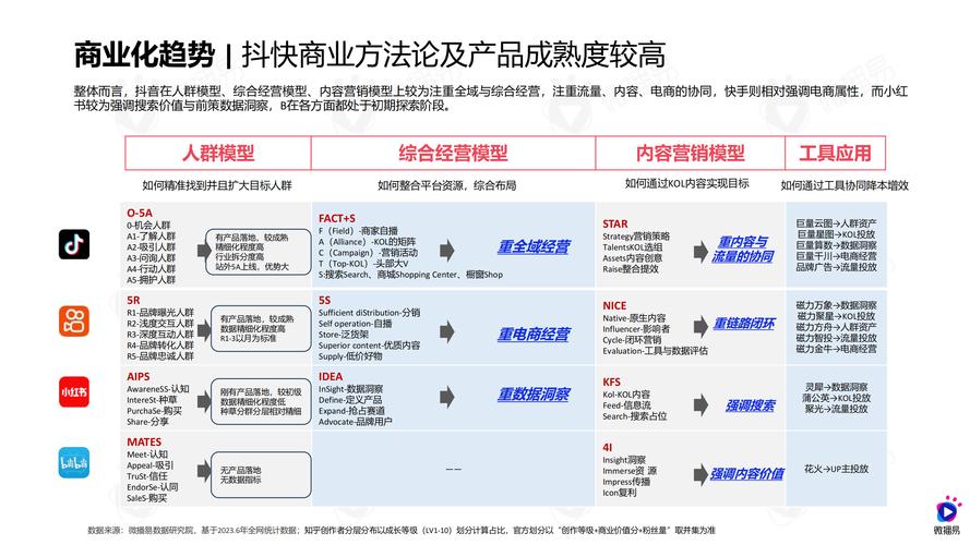 抖音买热度链接_抖+热门怎么买比较好_抖音花钱买热度