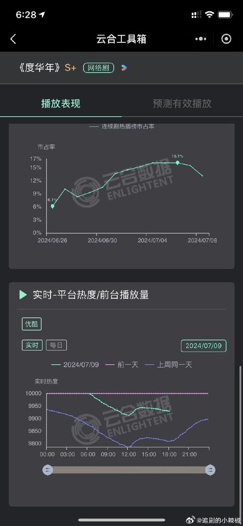 快手买热门链接_快手买热度链接_快手买热门有用么