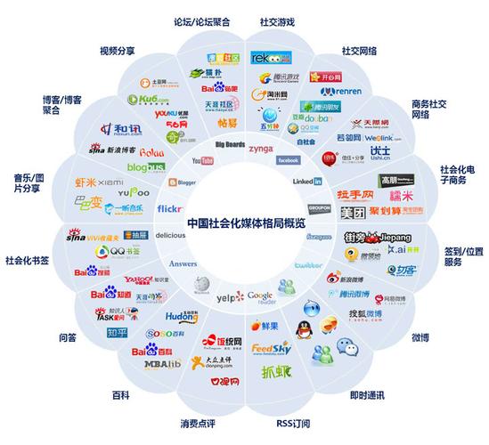 自助下单模式_ks自助下单服务平台_自助下单专区