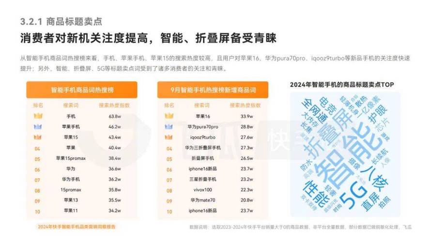 快手花钱买热度_快手买热度_快手买热门的后果