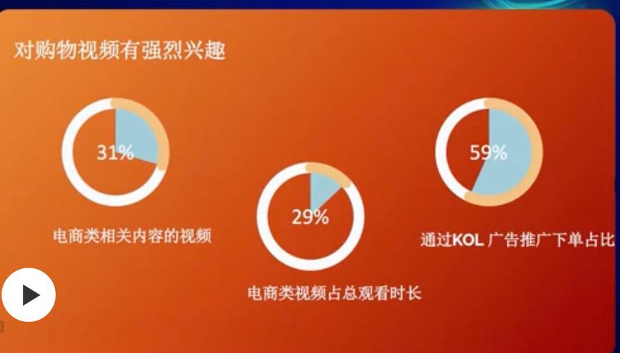 快手买热门的后果_快手买热度_快手花钱买热度