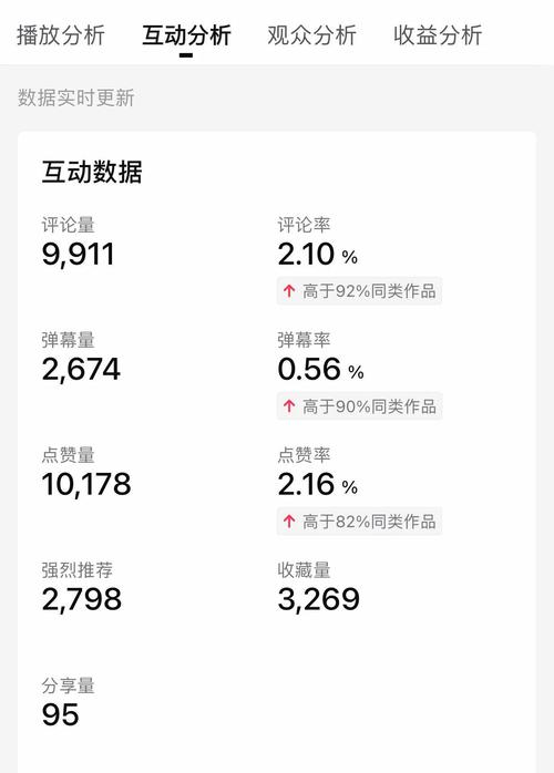 抖音点赞自助平台24小时全网最低_抖音点赞自助平台24小时全网最低_抖音点赞自助平台24小时全网最低