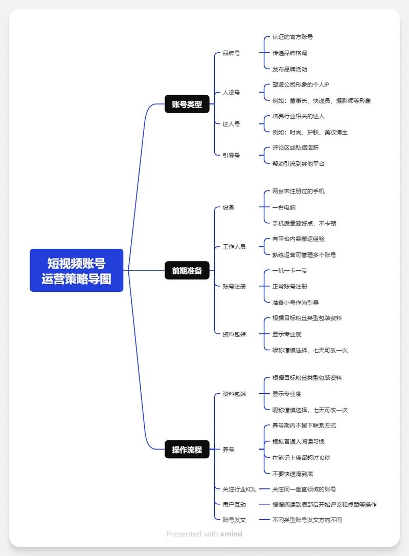 怎样增加粉丝抖音量_抖音粉丝增加_抖音增加粉丝量有用吗