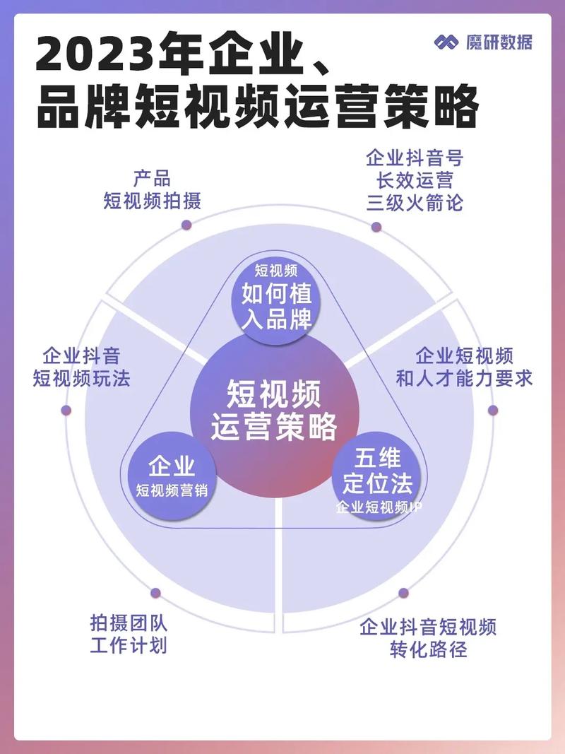 抖音增加粉丝量有用吗_抖音粉丝增加_怎样增加粉丝抖音量
