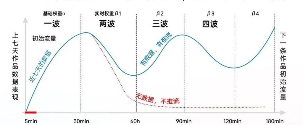 抖音点赞免费24小时在线_抖音点赞免费24小时在线_抖音点赞免费24小时在线