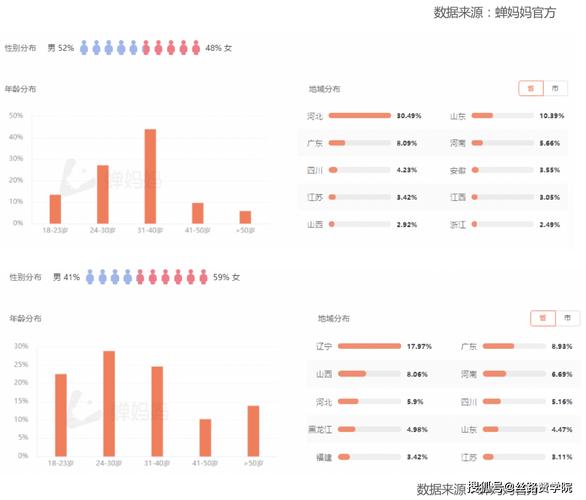 dy自助下单全网最低_自助下单最低价_全网自助下单最低