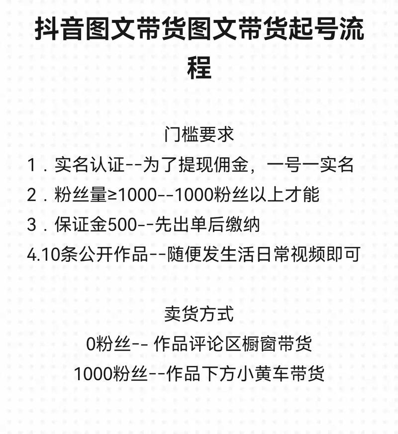 抖粉丝什么意思_抖音粉丝下单链接秒到账_抖音粉丝接口