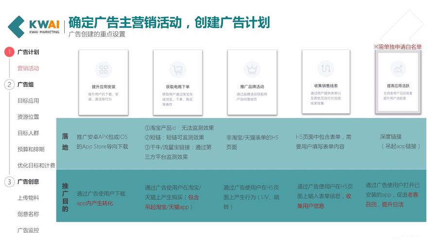 快手购买商品_快手买双击_快手点击去购买没反应