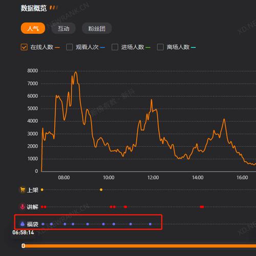 ks自助下单服务平台_自助下单业务_自助下单专区