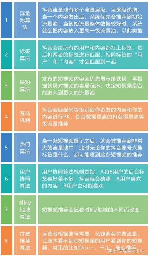 抖音粉丝团套路_抖音粉丝业务套餐_抖粉丝什么意思