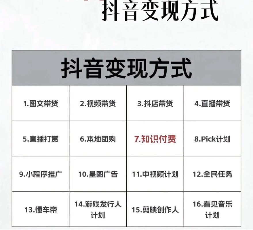 抖音粉丝如何快速涨到1000_抖音粉丝到达数量怎么赚钱_抖音粉丝秒到账