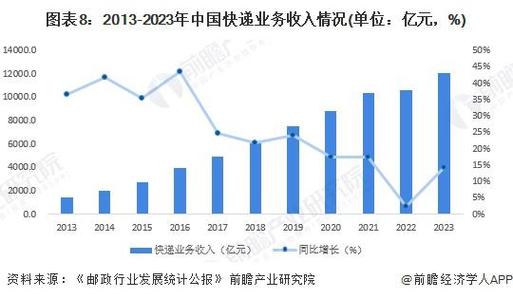 快手买热门链接_快手买热门会影响什么嘛_快手买热度链接