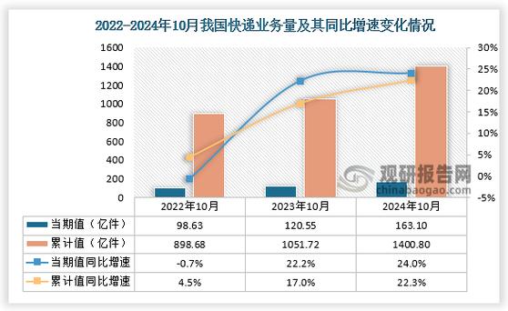 快手买热门会影响什么嘛_快手买热门链接_快手买热度链接