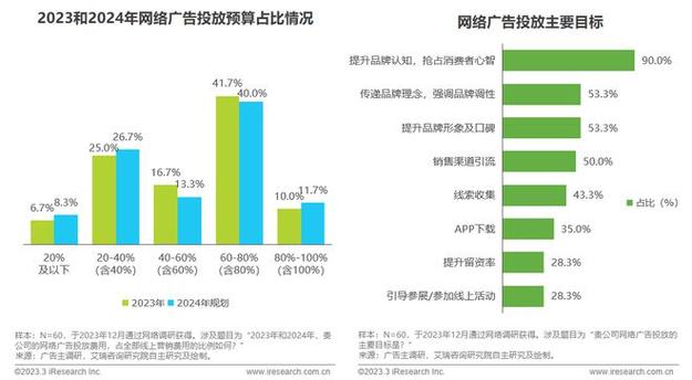 下单小红书业务平台电话_下单小红书业务平台是什么_小红书业务下单平台