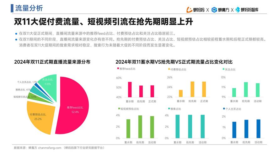 抖音业务平台低价_抖音业务平台24小时免费下单_抖音业务平台