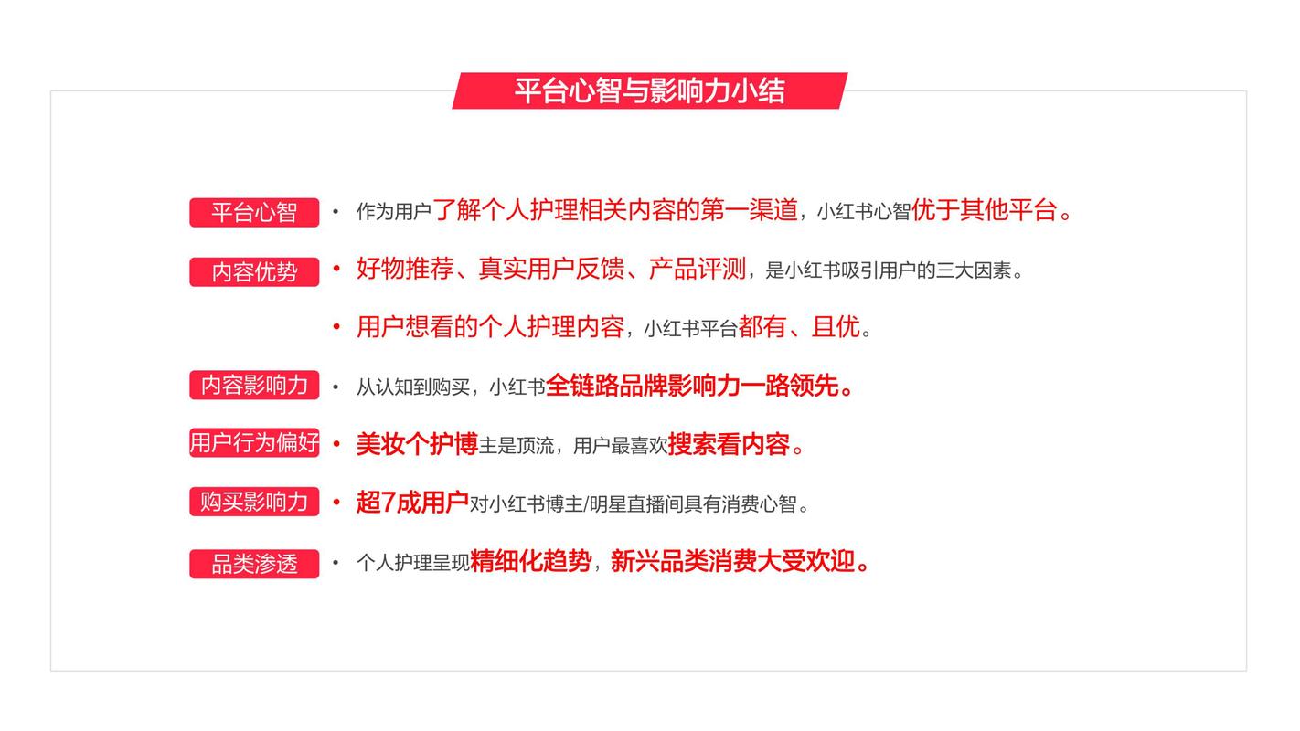 小红书业务下单24小时_下单小红书小时业务怎么取消_小红书业务