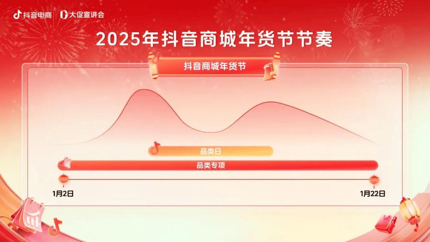 抖音花钱买热度_抖音买热度_抖音买热度之后会怎样