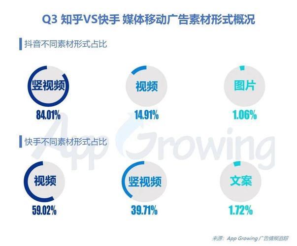 快手自助商城_自助商城快手是正品吗_自助商城快手软件