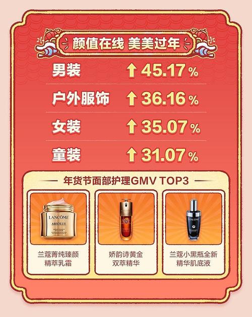 抖音热度购买_抖音买热度_抖音花钱买热度