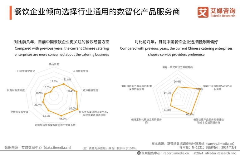 抖音播放在线下单_抖单是什么意思_抖音业务在线下单秒到账