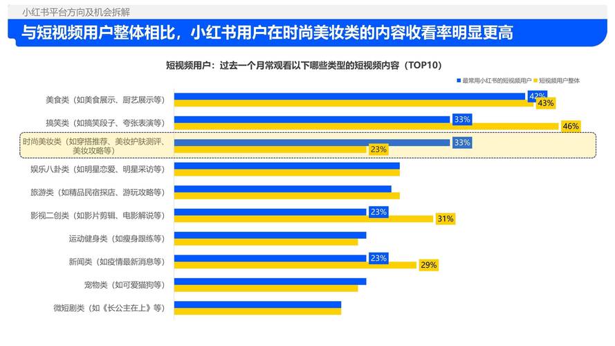 中走丝自动穿丝视频_小红书粉丝会掉_小红书粉丝自动下单