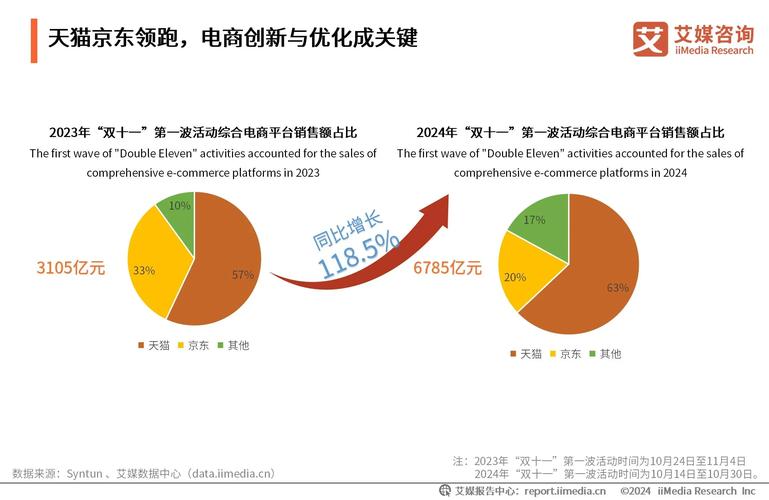 小红书自助平台业务下单真人_小红书自助平台业务下单真人_小红书自助平台业务下单真人