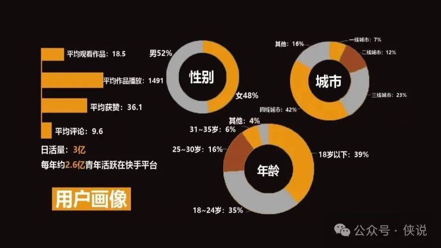 涨流量快手软件有哪些_快手涨流量是什么意思_快手涨流量软件