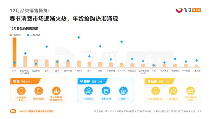 卡盟24小时自助_自助在线卡盟_卡盟自助网站