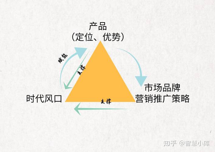 自助商城快手怎么开通_自助购物商城快手_快手自助商城