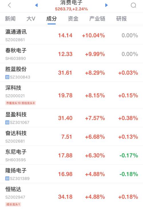 小红书涨粉有钱吗_小红书涨粉能赚钱吗_小红书涨粉平台