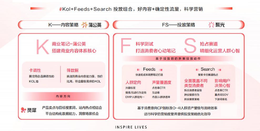 劳动法方面书书推荐_微博不互粉怎么涨粉_小红书涨粉逻辑的四个方面