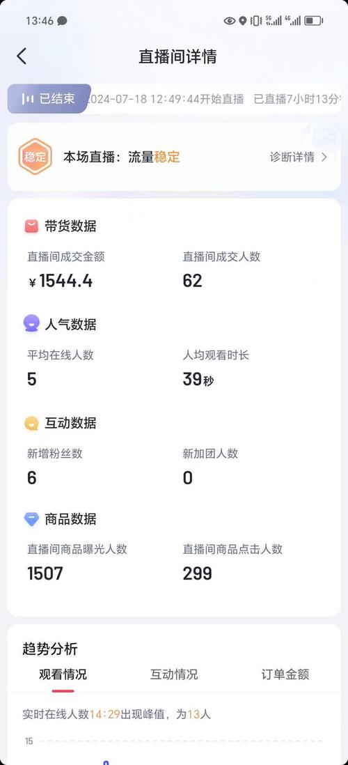 抖音dou+粉丝是机器人吗_抖音机器粉丝怎么弄?_抖音机器粉丝好不好