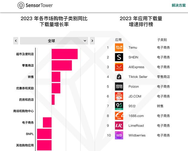 卡盟24小时自助_自动卡盟_自助卡盟平台官网