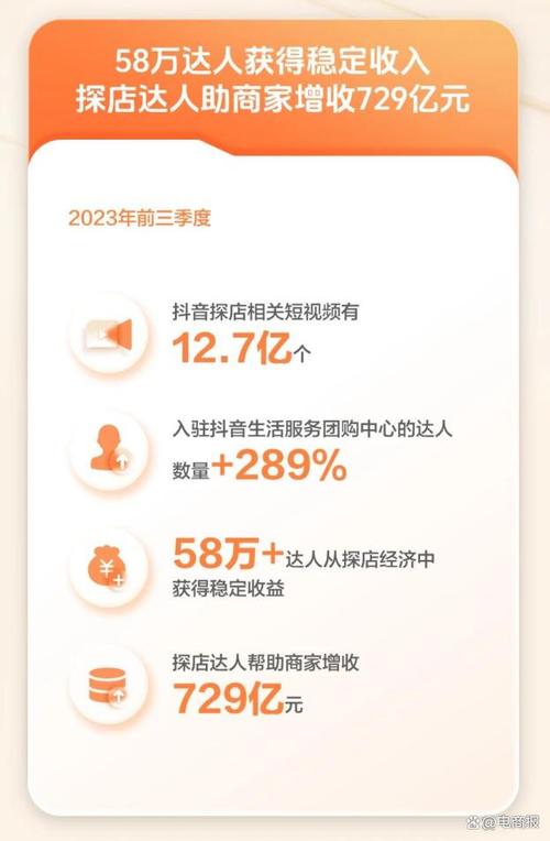 抖音低价卖货什么套路_抖音业务低价_抖音低价推广