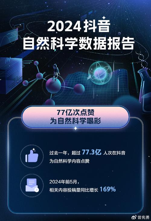 抖音2元100赞自助下单_抖音2元100赞_抖音一元100个赞