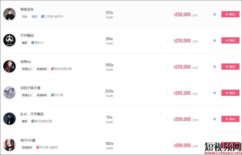 抖音一元100个赞_抖音2元100赞_抖音2元100赞自助下单