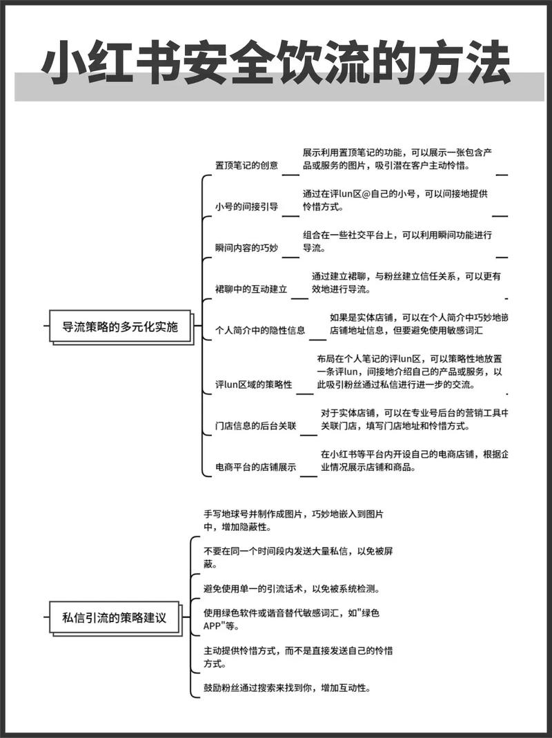 小红书涨粉赚钱_小红书涨粉赚钱是真的吗_小红书涨粉平台
