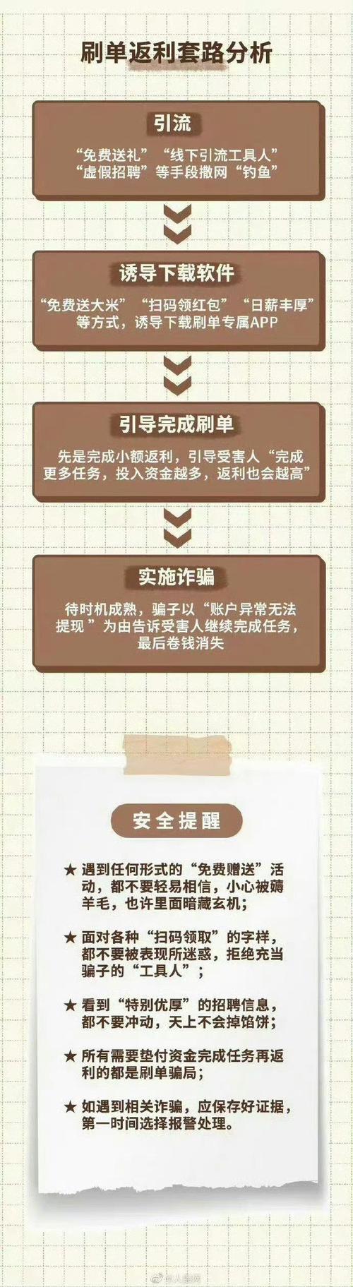 抖音视频赞充值_抖音点赞充值秒到账_抖音点赞在线充值