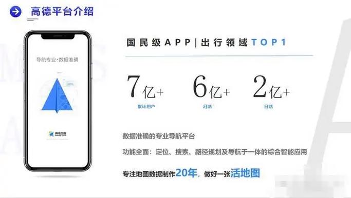 低价抖音业务网_抖音业务网_抖音业务网站平台自定义评论