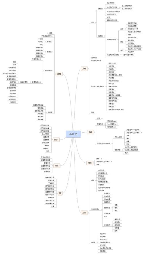 dy24小时下单平台便宜_低价下单_下单便宜的app