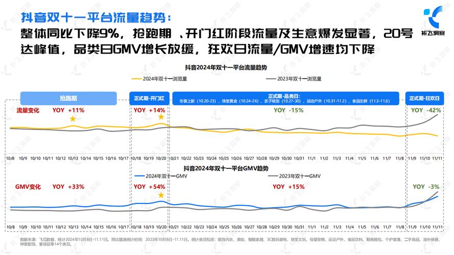抖音商业服务_抖音业务商城_抖音商城是干什么的