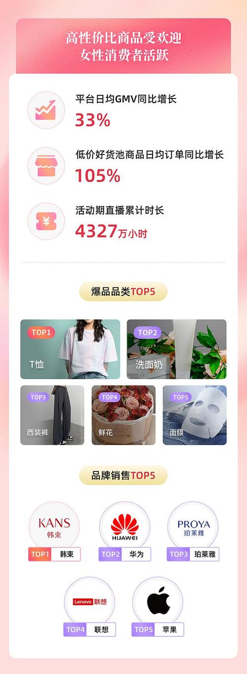 抖音商城是干什么的_抖音商业服务_抖音业务商城