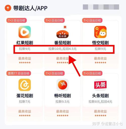 流量快手推广软件哪个好_快手流量推广有用吗_快手流量推广软件