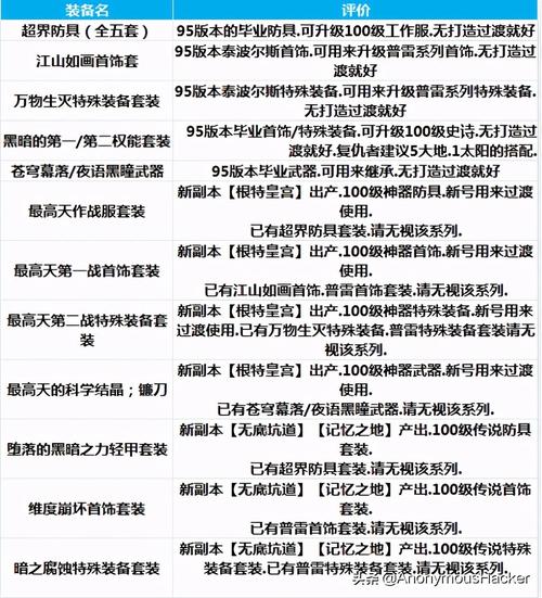 卡盟网站_卡盟网站排行_网站卡盟平台