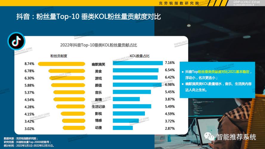 自助下单24小时平台_24小时自动下单助手_自助下单的平台
