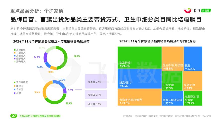 抖音超低价_抖音业务下单最便宜的_抖音低价二十四小时下单平台