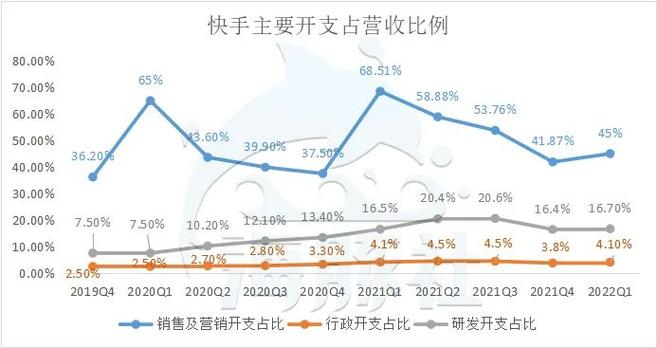 抖音业务招代理_抖音代理业务平台官网_抖音业务代理平台