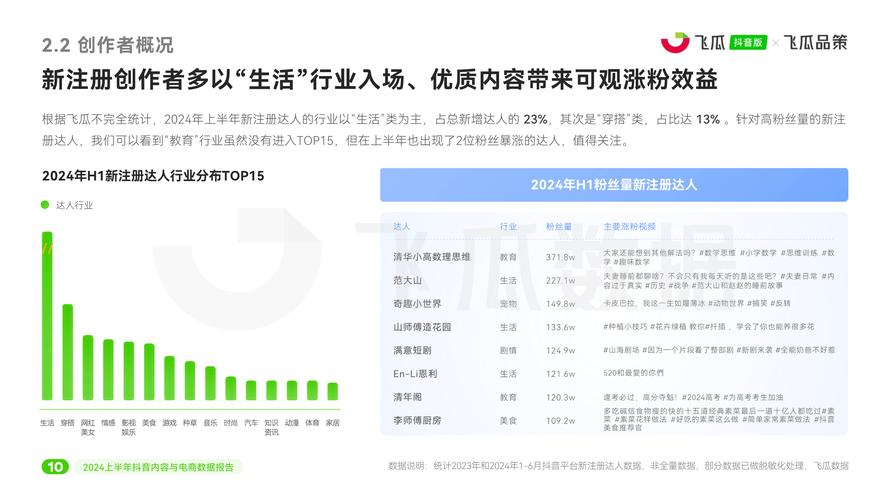 快手1元1000赞_快手1元1000赞_快手1元1000赞