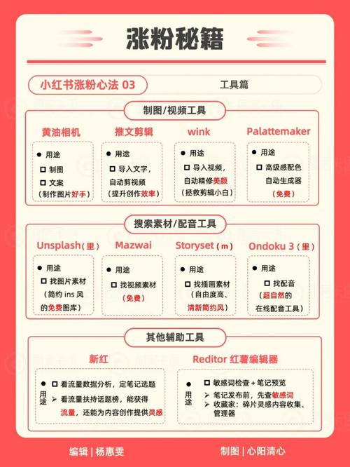 小红书涨粉四大技巧是什么_小红书涨粉怎么赚钱_小红书涨粉有钱吗