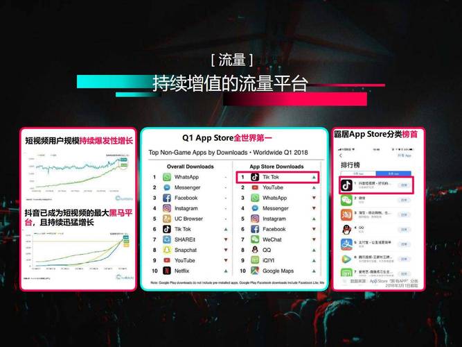 抖音官方推广价目表2019_抖音推广的价格_抖音低价业务推广